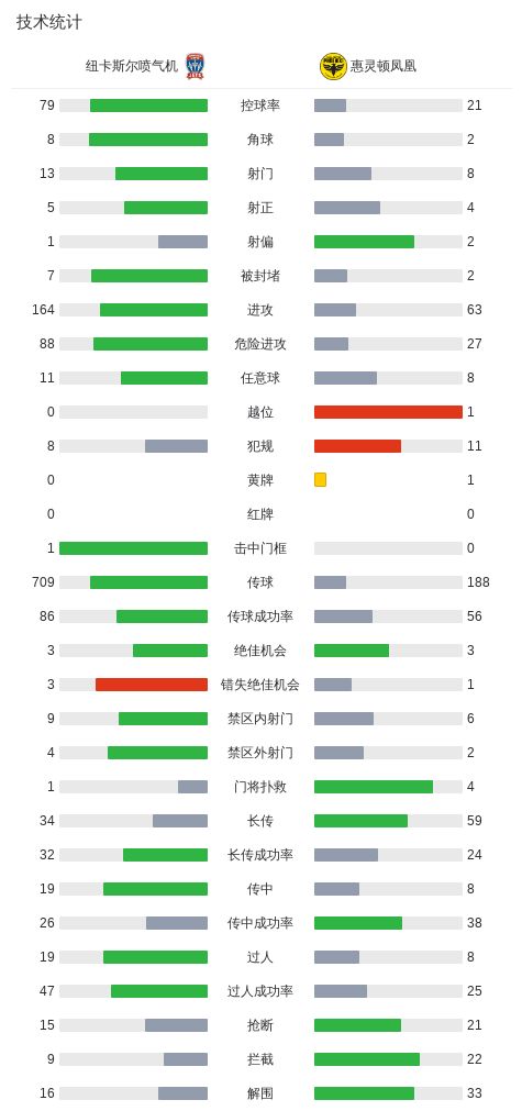 今年会·(jinnianhui)案例展示