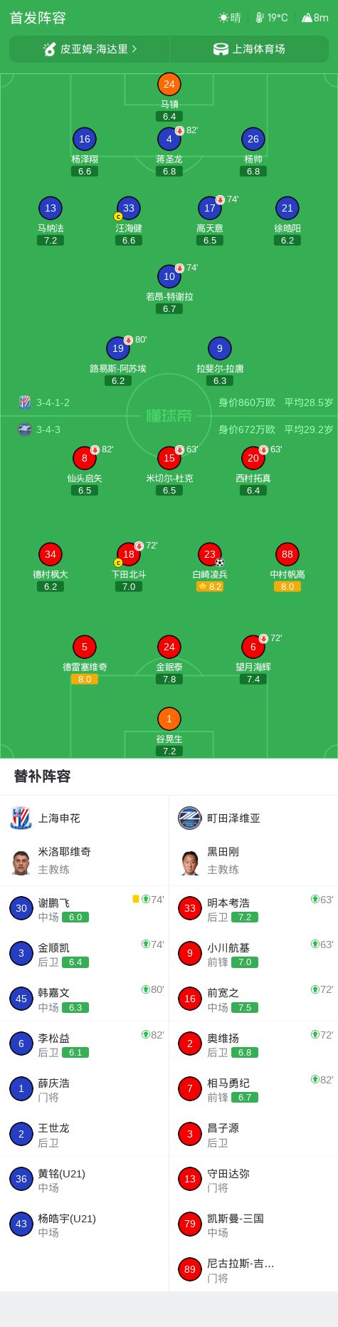 今年会·(jinnianhui)官网图片展示