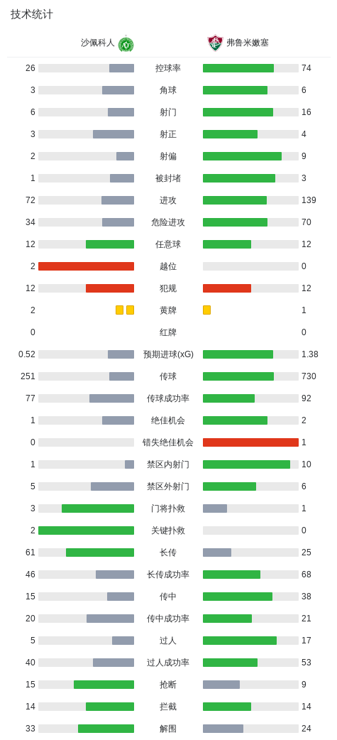 今年会·(jinnianhui)相关图片
