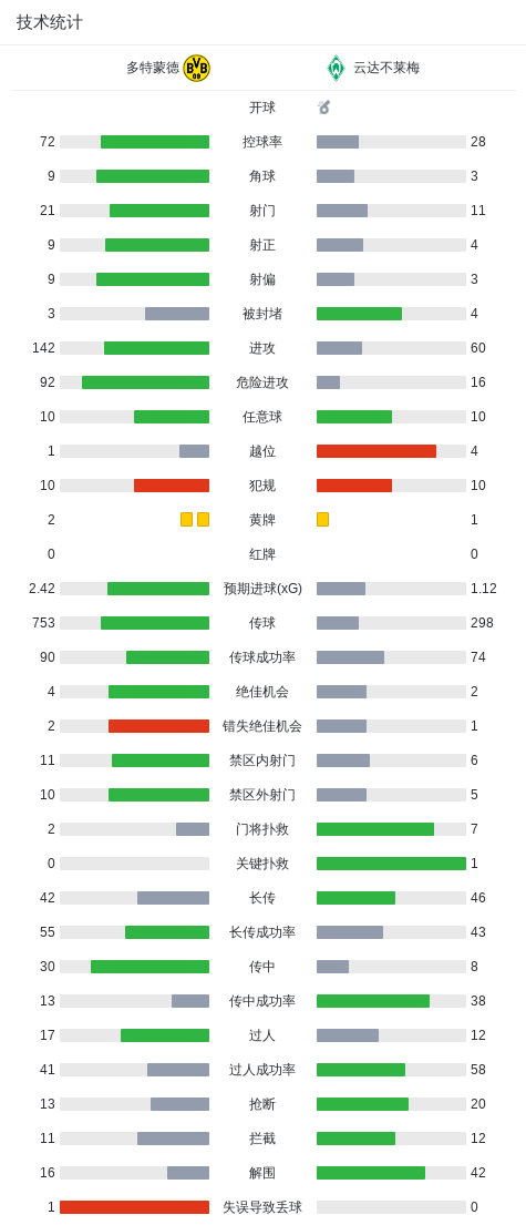 今年会·(jinnianhui)产品图片