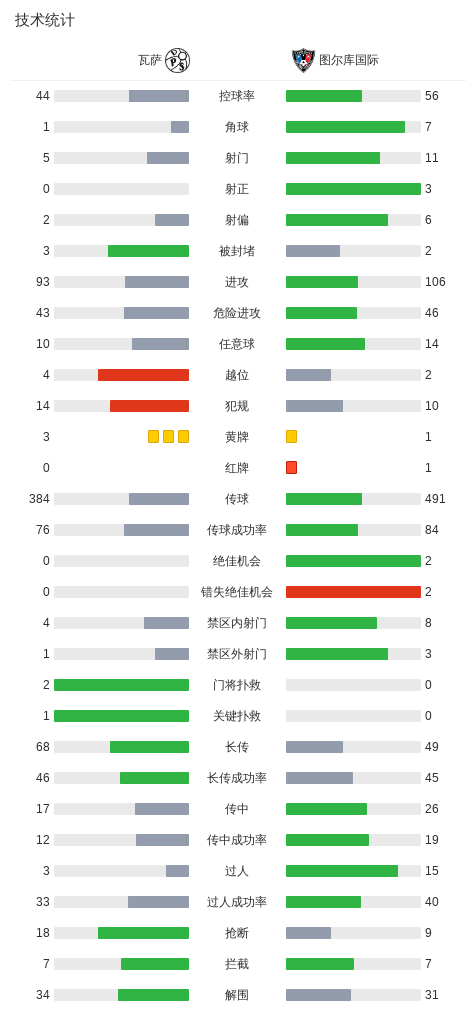 今年会·(jinnianhui)展示图片