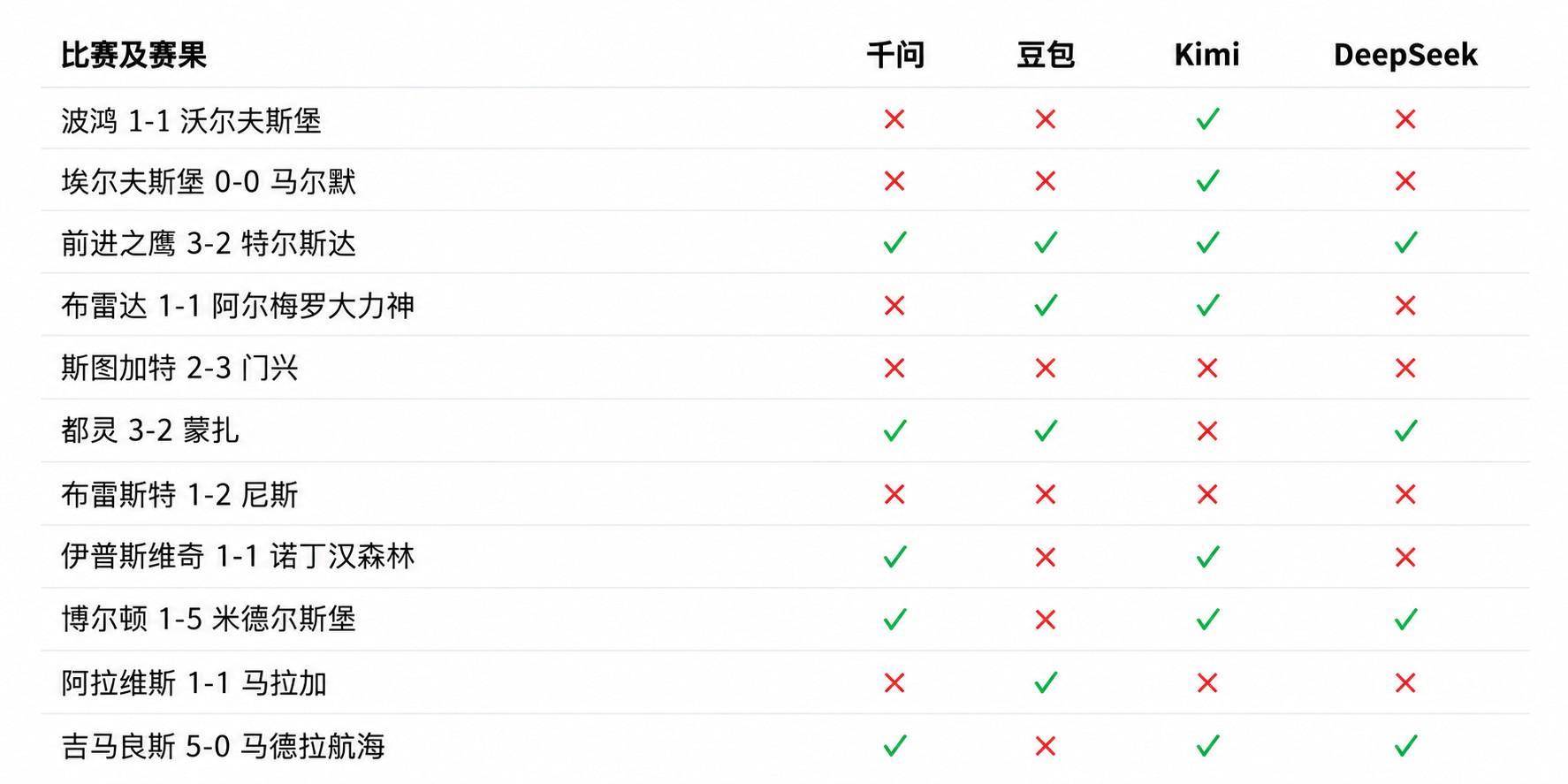 今年会·(jinnianhui)官网产品图片