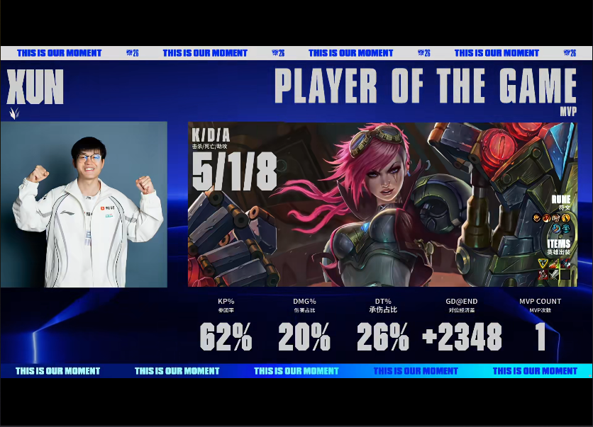 今年会·(jinnianhui) BLG VS TES