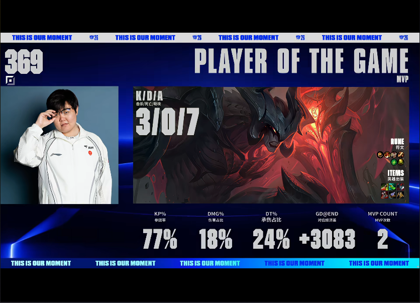 今年会·(jinnianhui) BLG VS TES