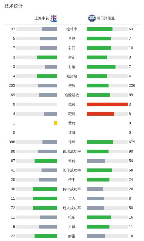 今年会·(jinnianhui)官网案例展示